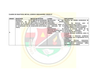 Pei colegio carmelitano