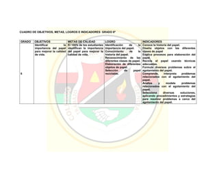 Pei colegio carmelitano