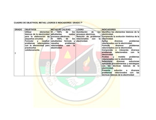 Pei colegio carmelitano