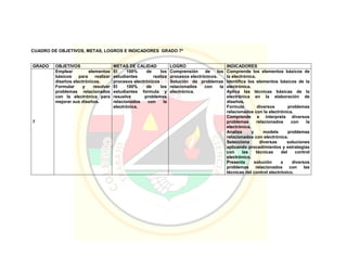 Pei colegio carmelitano