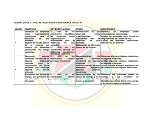 Pei colegio carmelitano