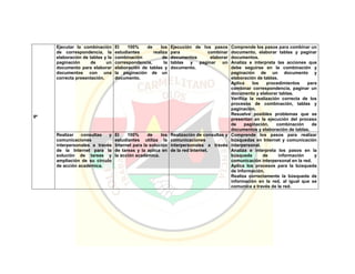 Pei colegio carmelitano