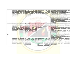 Pei colegio carmelitano