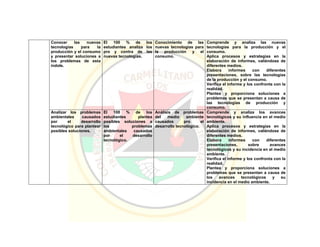 Pei colegio carmelitano