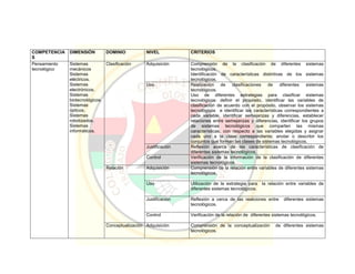 Pei colegio carmelitano