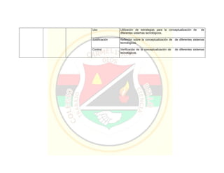 Pei colegio carmelitano