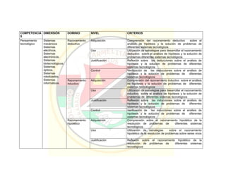 Pei colegio carmelitano