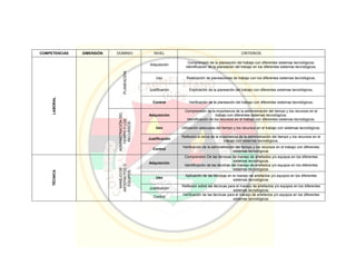 Pei colegio carmelitano