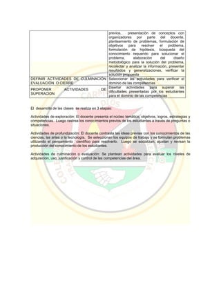 Pei colegio carmelitano