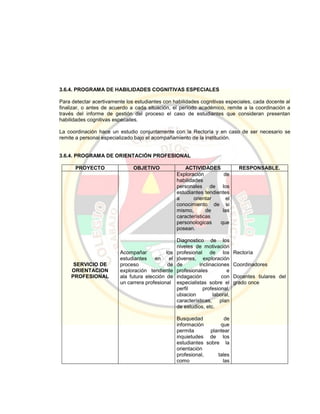 3.6.4. PROGRAMA DE HABILIDADES COGNITIVAS ESPECIALES
Para detectar acertivamente los estudiantes con habilidades cognitivas especiales, cada docente al
finalizar, o antes de acuerdo a cada situación, el período académico, remite a la coordinación a
través del informe de gestión del proceso el caso de estudiantes que consideran presentan
habilidades cognitivas especailes.
La coordinación hace un estudio conjuntamente con la Rectoría y en caso de ser necesario se
remite a personal especializado bajo el acompañamiento de la institución.
3.6.4. PROGRAMA DE ORIENTACIÓN PROFESIONAL
PROYECTO OBJETIVO ACTIVIDADES RESPONSABLE.
SERVICIO DE
ORIENTACION
PROFESIONAL
Acompañar los
estudiantes en el
proceso de
exploración tendiente
ala futura elección de
un carrera profesional
Exploración de
habilidades
personales de los
estudiantes tendientes
a orientar el
conocimiento de si
mismo, de las
características
personologicas que
posean.
Diagnostico de los
niveles de motivación
profesional de los
jóvenes, exploración
de inclinaciones
profesionales e
indagación con
especialistas sobre el
perfil profesional,
ubiacion laboral,
características, plan
de estudios, etc.
Busquedad de
información que
permita plantear
inquietudes de los
estudiantes sobre la
orientación
profesional, tales
como las
Rectoría
Coordinadores
Docentes tiulares del
grado once
 