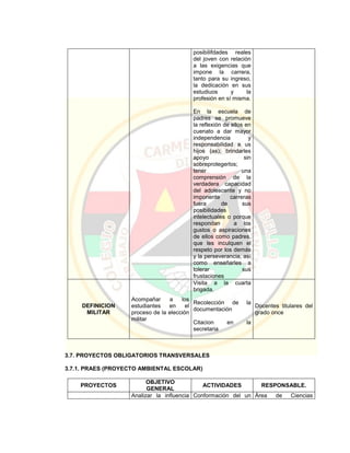 posibilifdades reales
del joven con relación
a las exigencias que
impone la carrera,
tanto para su ingreso,
la dedicación en sus
estudiuos y la
profesión en sí misma.
En la escuela de
padres se promueve
la reflexión de ellos en
cuenato a dar mayor
independencia y
responsabilidad a us
hijos (as); brindarles
apoyo sin
sobreprotegerlos;
tener una
comprensión de la
verdadera capacidad
del adolescente y no
imponente carreras
fuera de sus
posibilidades
intelectuales o porque
respondan a los
gustos o aspiraciones
de ellos como padres,
que les inculquen el
respeto por los demás
y la perseverancia, así
como enseñarles a
tolerar sus
frustaciones
DEFINICION
MILITAR
Acompañar a los
estudiantes en el
proceso de la elección
militar
Visita a la cuarta
brigada.
Recolección de la
documentación
Citacion en la
secretaria
Docentes titulares del
grado once
3.7. PROYECTOS OBLIGATORIOS TRANSVERSALES
3.7.1. PRAES (PROYECTO AMBIENTAL ESCOLAR)
PROYECTOS
OBJETIVO
GENERAL
ACTIVIDADES RESPONSABLE.
Analizar la influencia Conformación del un Área de Ciencias
 