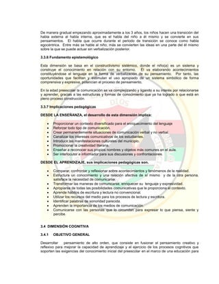 De manera gradual empezando aproximadamente a los 3 años, los niños hacen una transición del
habla externa al habla interna, que es el habla del niño a él mismo y se convierte en sus
pensamientos. El habla que ocurre durante el periodo de transición se conoce como habla
egocéntrica. Entre más se hable al niño, más se convierten las ideas en una parte del él mismo
sobre la que se puede actuar sin verbalización posterior.
3.3.6 Fundamento epistemológico
Esta dimensión se basa en el constructivismo sistémico, donde el niño(a) es un sistema y
construye el conocimiento en relación con su entorno. Él va elaborando acontecimientos
constituyéndose el lenguaje en la forma de verbalización de su pensamiento. Por tanto, las
oportunidades que facilitan y estimulan el uso apropiado de un sistema simbólico de forma
comprensiva y expresiva, potencian el proceso de pensamiento.
En la edad preescolar la comunicación se va complejizando y ligando a su interés por relacionarse
y aprender, gracias a las estructuras y formas de conocimiento que ya ha logrado o que está en
pleno proceso construcción.
3.3.7 Implicaciones pedagógicas
DESDE LA ENSEÑANZA, el desarrollo de esta dimensión implica:
 Proporcionar un contexto diversificado para el enriquecimiento del lenguaje
 Reforzar todo tipo de comunicación.
 Crear permanentemente situaciones de comunicación verbal y no verbal.
 Canalizar los intereses comunicativos de los estudiantes.
 Introducir las manifestaciones culturales del municipio.
 Promocionar la creatividad literaria.
 Enseñar a reconocer sus propios nombres y objetos más comunes en el aula.
 Ser interlocutor e informador para sus discusiones y confrontaciones.
DESDE EL APRENDIZAJE, sus implicaciones pedagógicas son.
 Comparar, confrontar y reflexionar sobre acontecimientos y fenómenos de la realidad.
 Estructura un conocimiento y una relación afectiva de sí mismo y de la otra persona,
satisface la necesidad de comunicarse.
 Transformar las maneras de comunicarse, enriquecer su lenguaje y expresividad.
 Apropiarse de todas las posibilidades comunicativas que le proporciona el contexto.
 Aprende hábitos de escritura y lectura no convencional.
 Utilizar los recursos del medio para los procesos de lectura y escritura.
 Identificar palabras de sonoridad parecida.
 Aprenden la importancia de los medios de comunicación.
 Comunicarse con las personas que lo circundan para expresar lo que piensa, siente y
percibe.
3.4 DIMENSIÓN COGNITIVA
3.4.1 OBJETIVO GENERAL
Desarrollar pensamiento de alto orden, que consiste en fusionar el pensamiento creativo y
reflexivo para mejorar la capacidad de aprendizaje y el ejercicio de los procesos cognitivos que
soporten las exigencias del conocimiento inicial del preescolar en el marco de una educación para
 