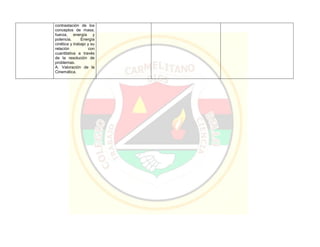 contrastación de los
conceptos de masa,
fuerza, energía y
potencia. Energía
cinética y trabajo y su
relación con
cuantitativa a través
de la resolución de
problemas.
A. Valoración de la
Cinemática.
 