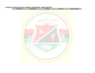 CUADRO DE OBJETIVOS, METAS, LOGROS E INDICADORES GRADO SEGUNDO
PROCESO OBJETIVOS METAS LOGROS INDICADORES
 