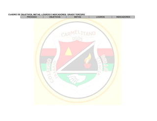 CUADRO DE OBJETIVOS, METAS, LOGROS E INDICADORES GRADO TERCERO
PROCESO OBJETIVOS METAS LOGROS INDICADORES
 