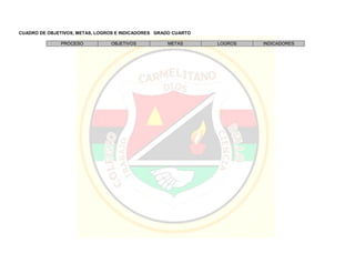 CUADRO DE OBJETIVOS, METAS, LOGROS E INDICADORES GRADO CUARTO
PROCESO OBJETIVOS METAS LOGROS INDICADORES
 