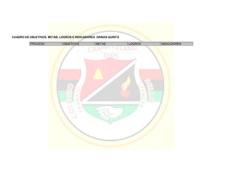 CUADRO DE OBJETIVOS, METAS, LOGROS E INDICADORES GRADO QUINTO
PROCESO OBJETIVOS METAS LOGROS INDICADORES
 