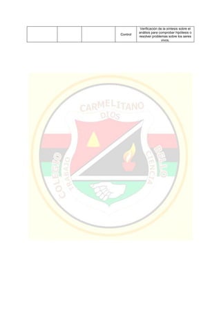 Control
Verificación de la síntesis sobre el
análisis para comprobar hipótesis o
resolver problemas sobre los seres
vivos.
 