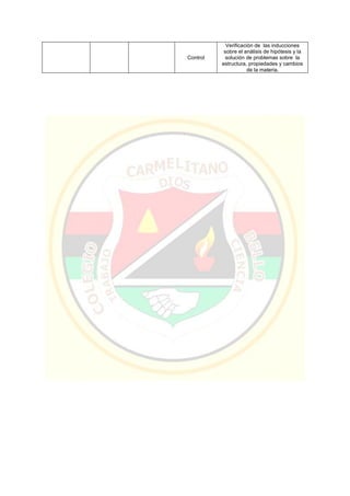 Control
Verificación de las inducciones
sobre el análisis de hipótesis y la
solución de problemas sobre la
estructura, propiedades y cambios
de la materia.
 