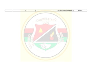 la resolución de problemas. América.
 