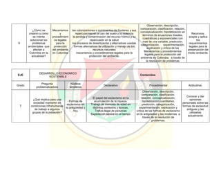 Pei colegio carmelitano