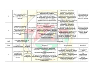 Pei colegio carmelitano