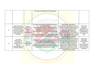 Pei colegio carmelitano