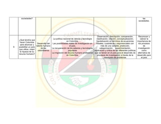 Pei colegio carmelitano