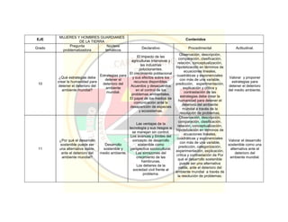 Pei colegio carmelitano