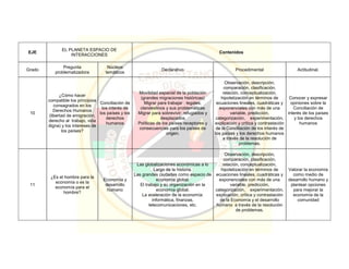 Pei colegio carmelitano