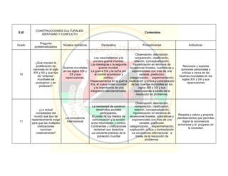 Pei colegio carmelitano