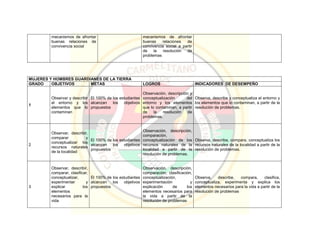 Pei colegio carmelitano