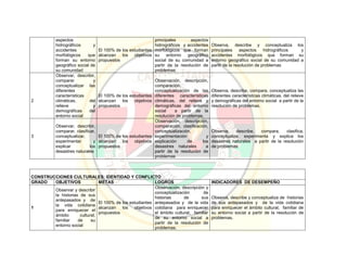 Pei colegio carmelitano