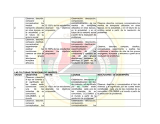 Pei colegio carmelitano