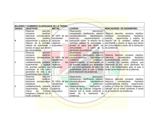 Pei colegio carmelitano