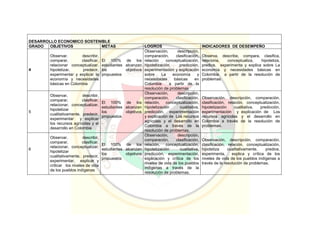 Pei colegio carmelitano