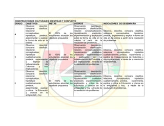 Pei colegio carmelitano