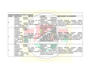 Pei colegio carmelitano