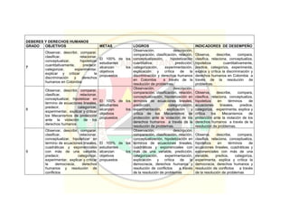 Pei colegio carmelitano