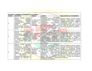 Pei colegio carmelitano