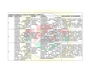 Pei colegio carmelitano