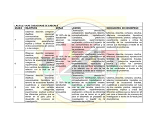 Pei colegio carmelitano