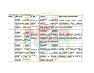 Pei colegio carmelitano