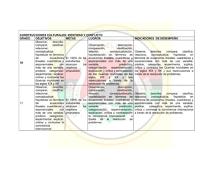 Pei colegio carmelitano