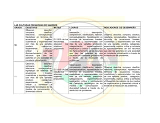 Pei colegio carmelitano