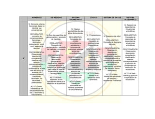 Pei colegio carmelitano