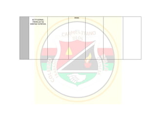 Pei colegio carmelitano