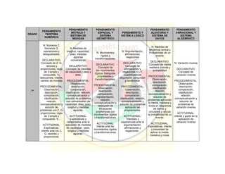 Pei colegio carmelitano