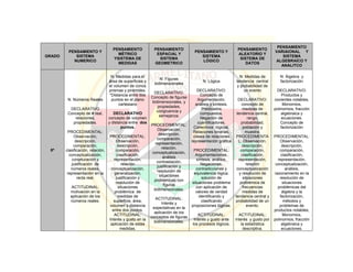 Pei colegio carmelitano