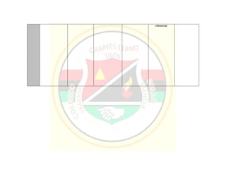 Pei colegio carmelitano